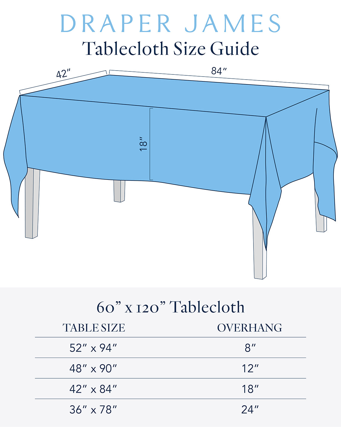 Woven Tablecloth in Sage Green 60x120 | Draper James Sale
