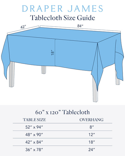 Woven Tablecloth in Sage Green 60x120 | Draper James Sale
