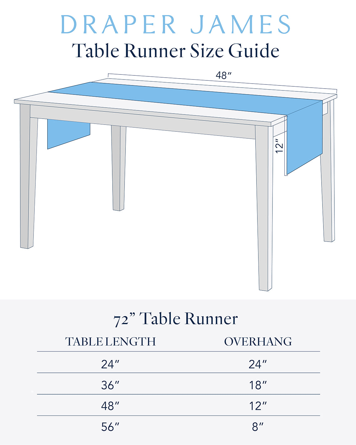 Woven Table Runner in Sage Green | Draper James Trusted