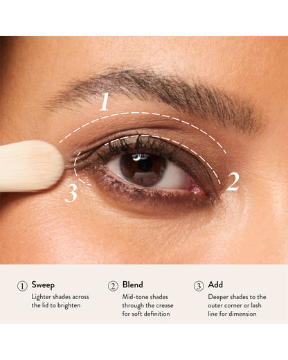 Draper James x Laura Geller Marble-ous Eyes 16 Multi-Finish & Marbled | Draper James Trusted